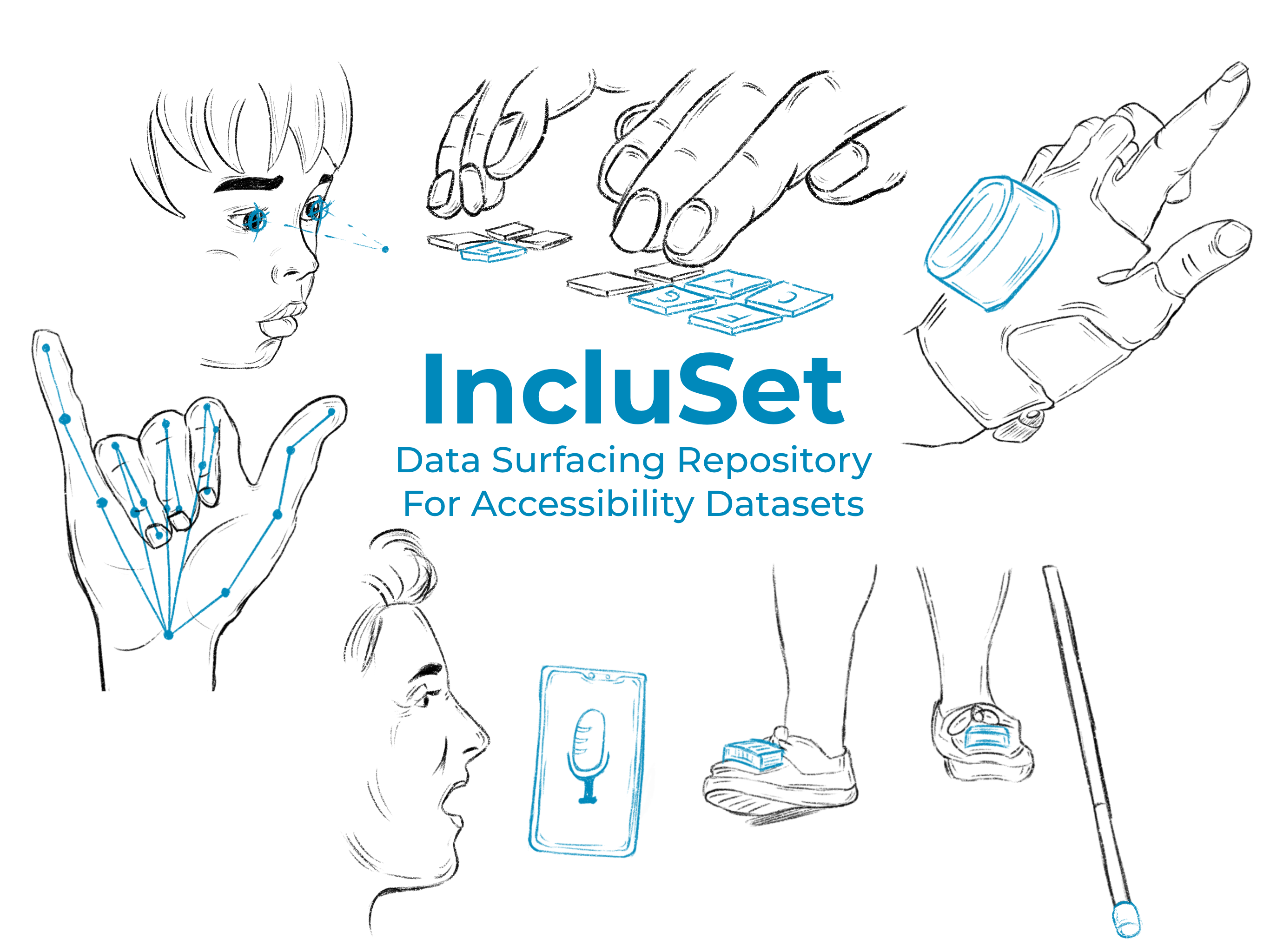 A drawing showing the different datasets that were collected. Following are the depictions - Eye-tracking for children, typing patterns, hand gesture recognition, fingerspelling detector using images of hands, dysartic speech recognition where an adult is speaking to a mobile app, and sensors on feet of Blind people for tracing their path.